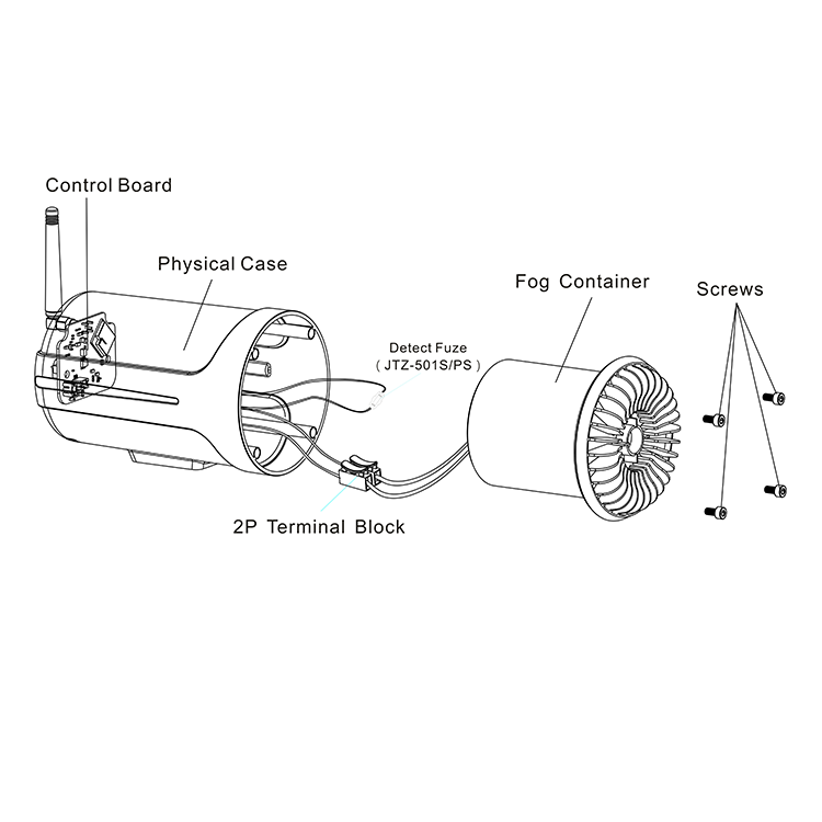 Home Security Fog System - Sistem Keamanan Gudang Toko dengan Alarm