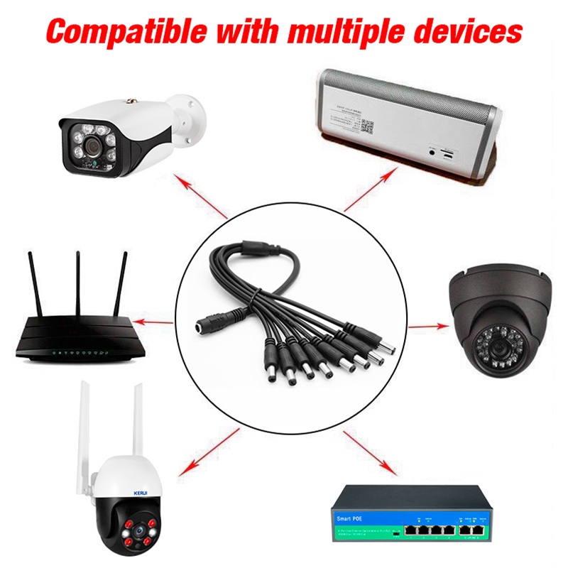 5.5X2.1Mm 1 Betina Ke 2 4 8 Ja - Home Security Blink ulasan dan harga