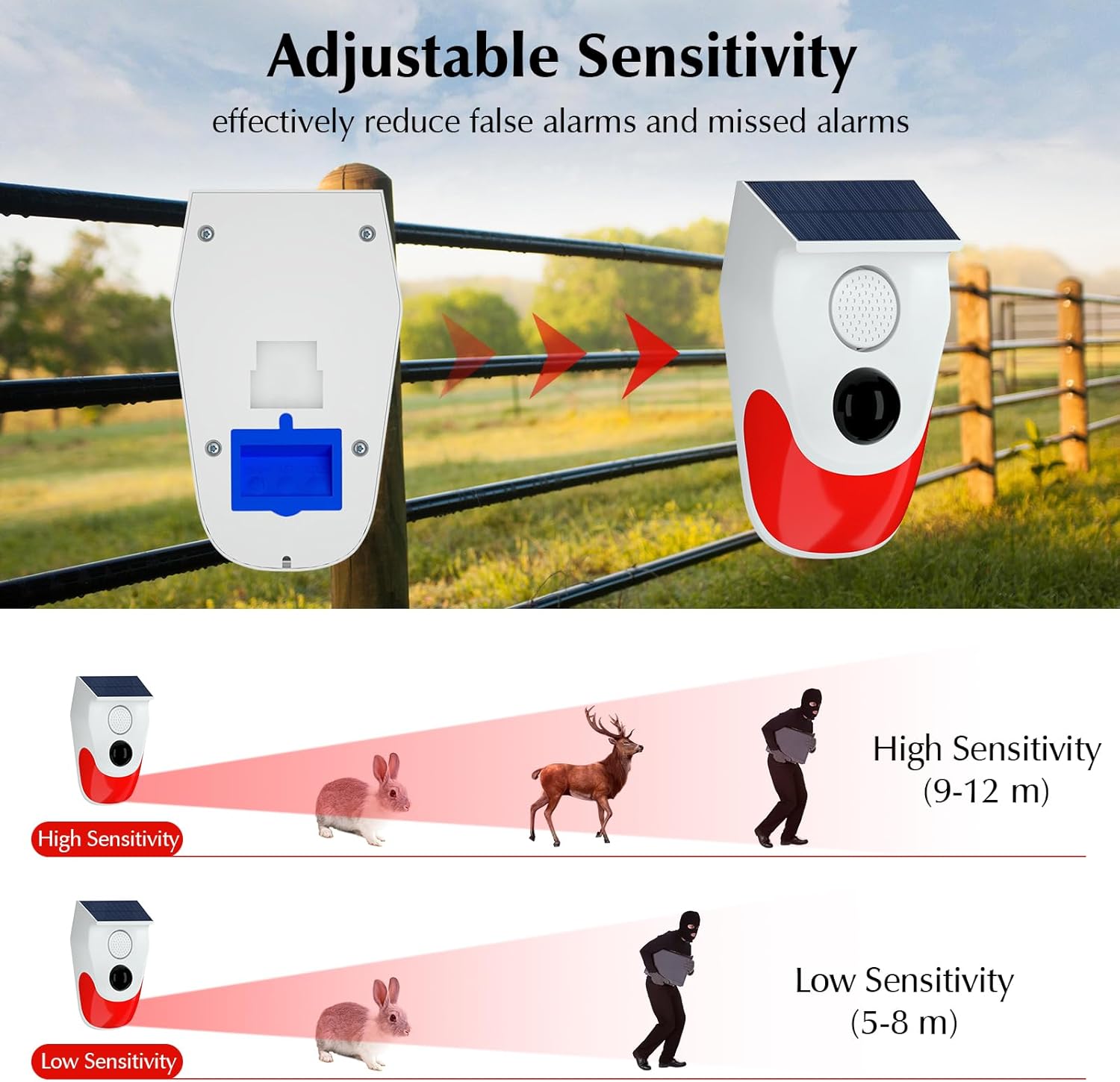 Alarm Sensor Gerak Tenaga Sury - Home Security Blink ulasan dan harga
