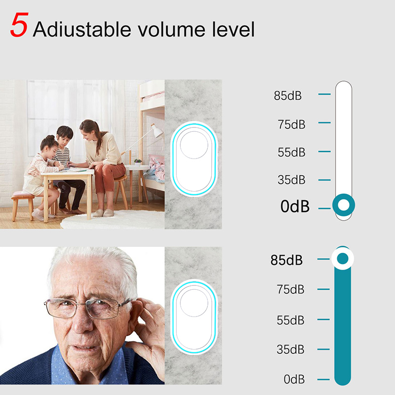 Bel pintu nirkabel IP67, bel p - Home Security Blink ulasan dan harga