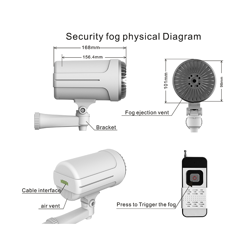 Gadget Keamanan Cerdas Generat - Home Security Fog System ulasan dan harga