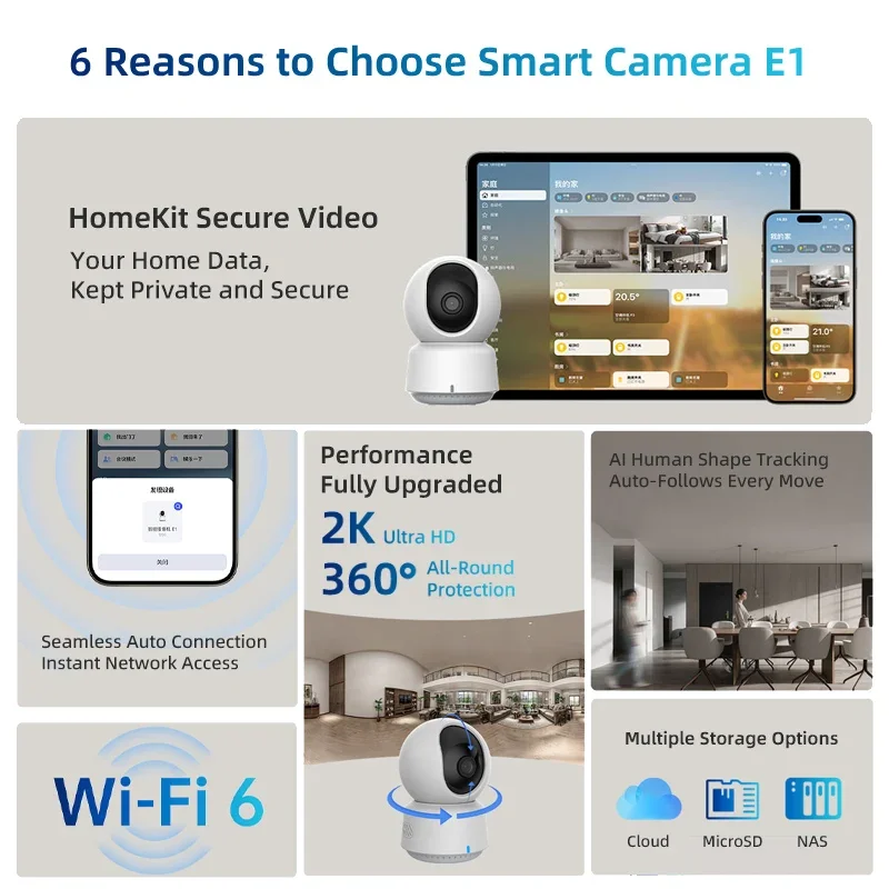Kamera Pintar Aqara Original E - Home Security La ulasan dan harga