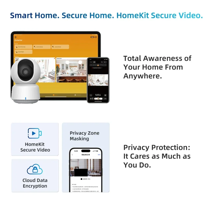 Kamera Pintar Aqara Original E - Home Security La ulasan dan harga