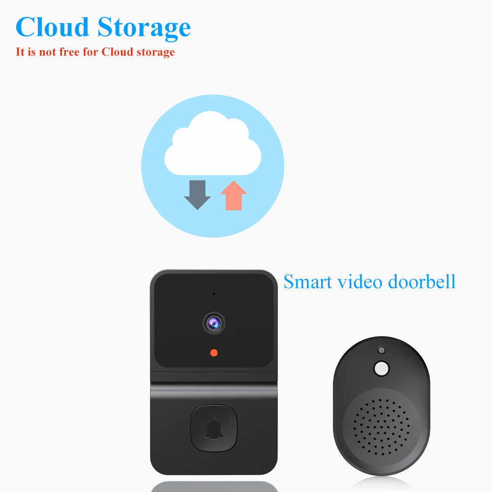 Bel pintu nirkabel, WiFi, kame - Home Security Blink ulasan dan harga