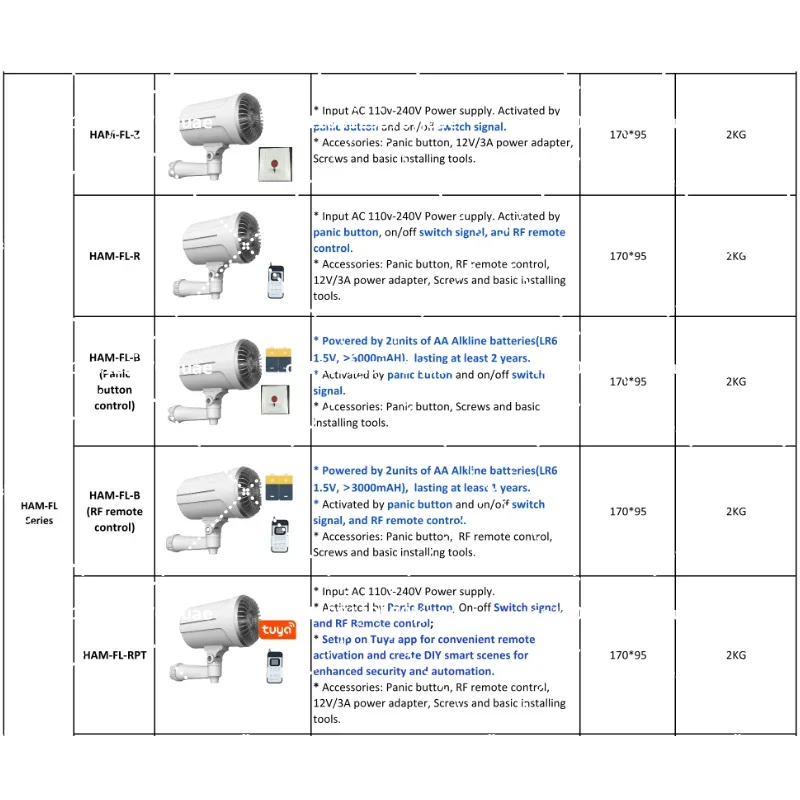 Generator Kabut Pintar untuk K - Home Security Fog System ulasan dan harga