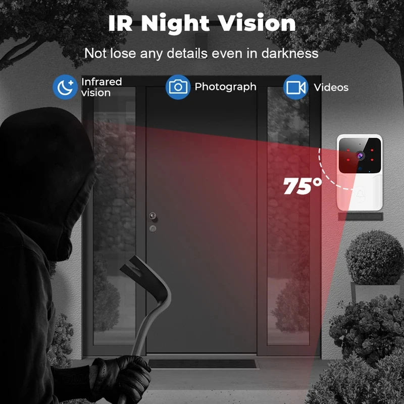 Bel Pintu Video WiFi Rumah Pin - Home Security System Installation ulasan dan harga