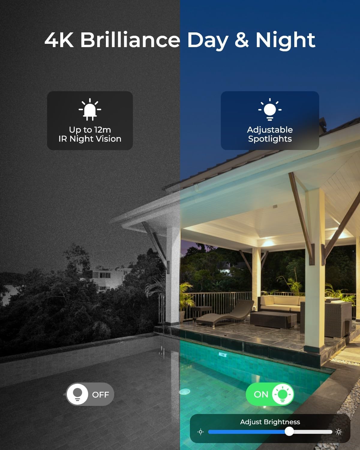 Kamera Keamanan Rumah Luar Rua - Home Security La ulasan dan harga