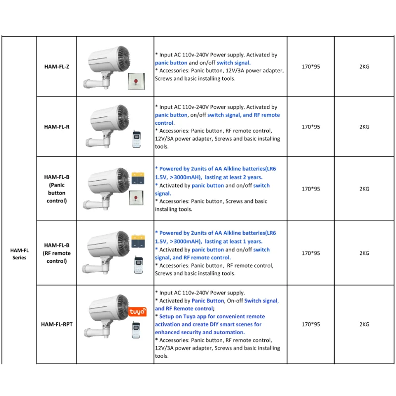 Generator Kabut Pintar untuk K - Home Security Fog System ulasan dan harga