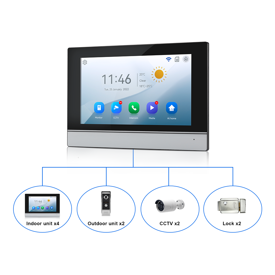 Layar IPS 7 Inci 2MP Tuya Kont - Home Security La ulasan dan harga