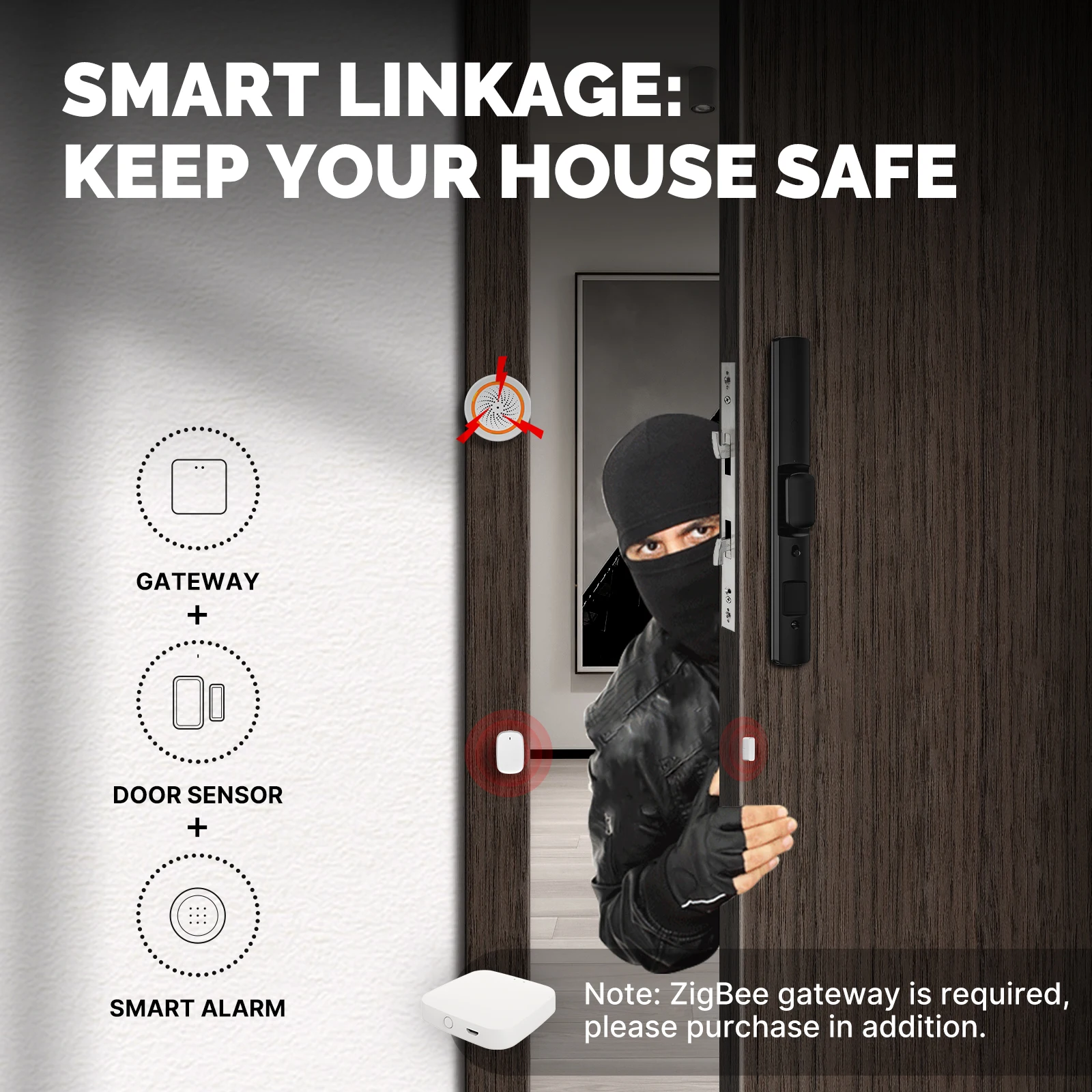 MOES Tuya ZigBee Detektor Sens - Home Security System Installation ulasan dan harga